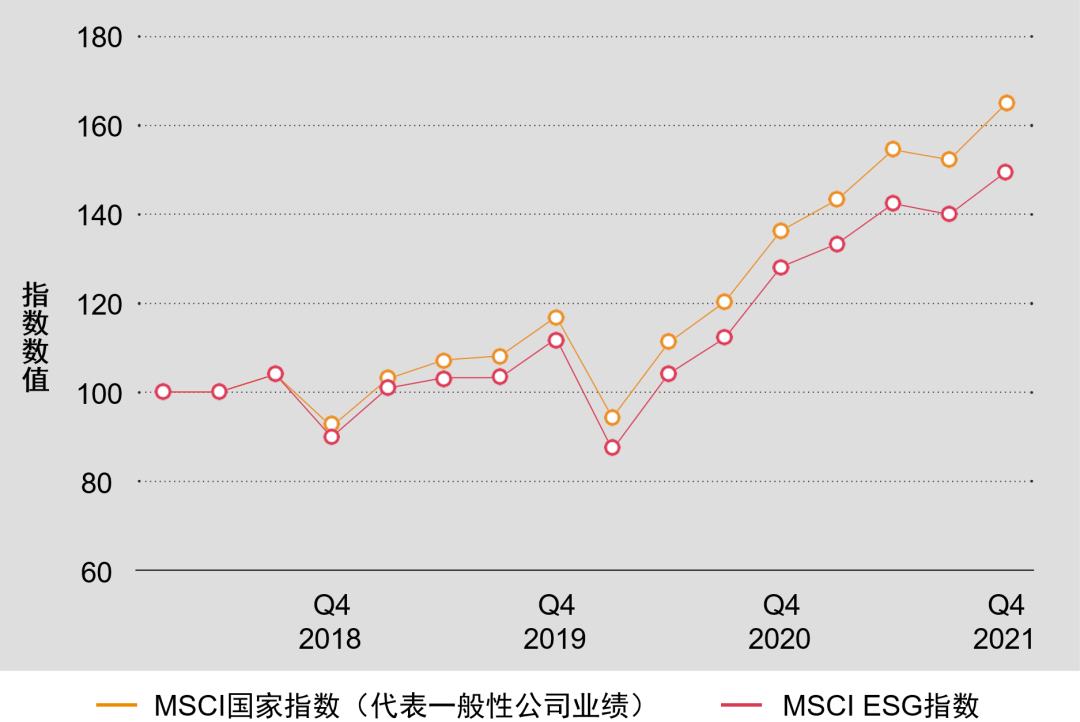 全球礦業(yè)轉型加速，財務業(yè)績亮眼